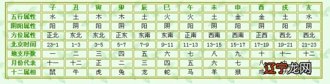 免费八字定字取名_生辰八字取名字测分数_免费测八字取名