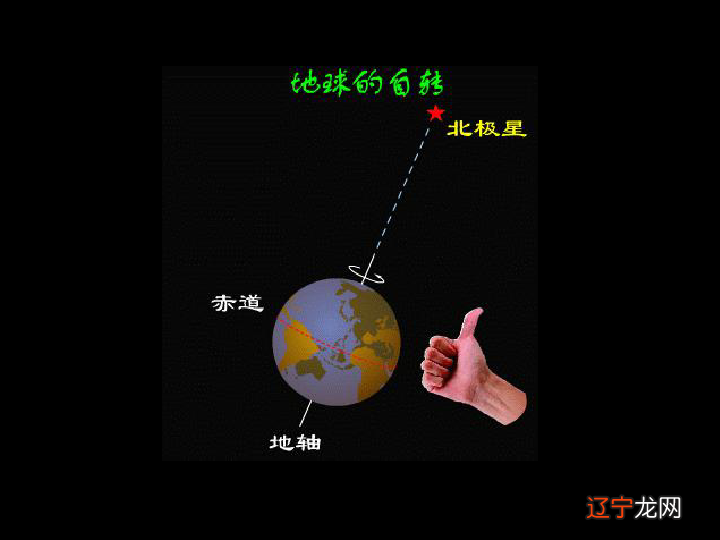 八字中伏是_生辰八字是什么_生辰石的月份是阴历还是阳历