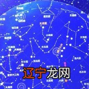 民间风水口诀: 风水相宅四步法, 通俗易懂且实用。