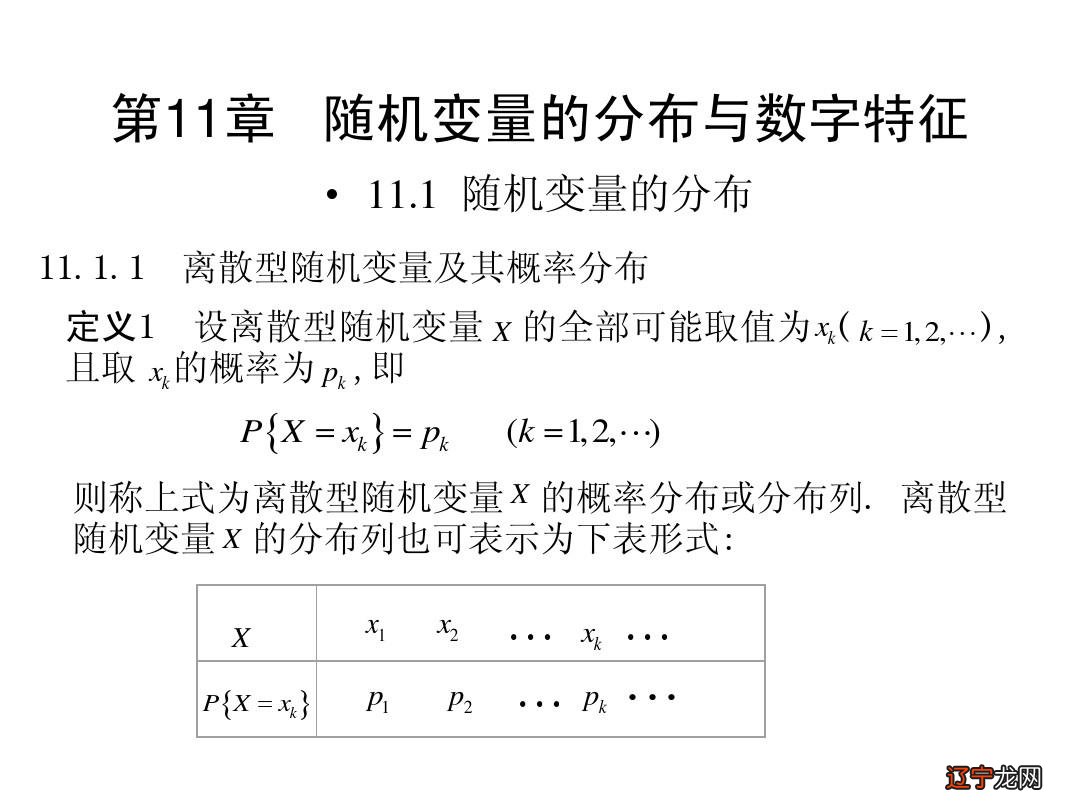 考研数学命题人高等数学考试参考书_技术数学和高等数学的区别_西安航空技术高等专科学校分数线