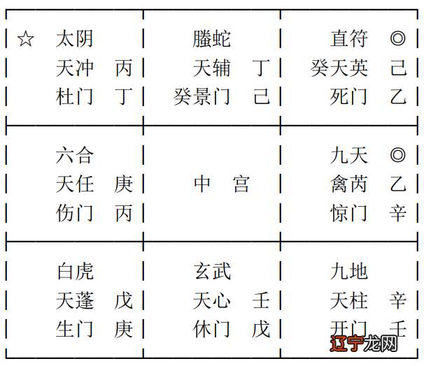 当代姓氏学著作_当代命理大师著作_徐伟刚最新命理著作