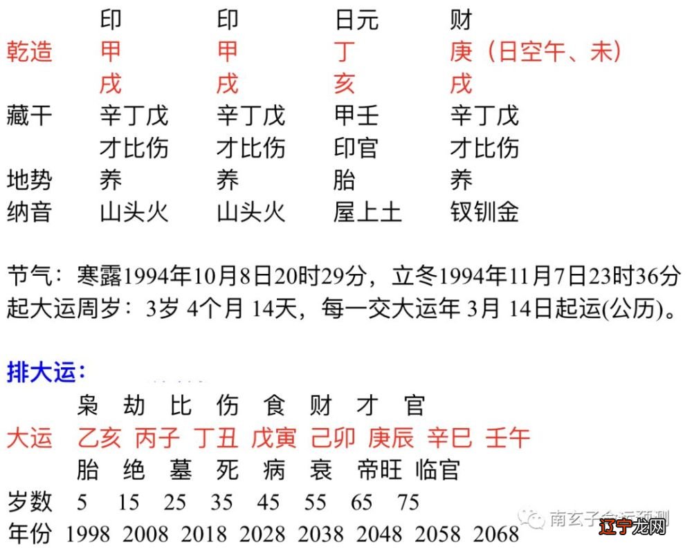 八字合婚网_免费八字和八字合婚_八字合婚国学网怎么样