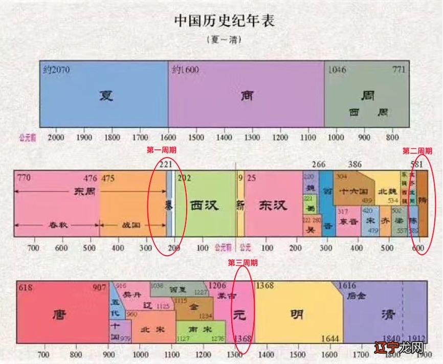 概念解释文化强国_心肺复苏的概念解释_文化的概念解释