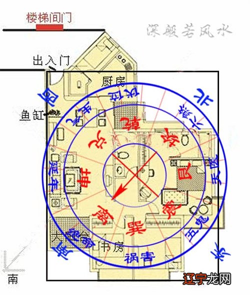 周易风水_周易风水大全住房风水_周易办公室风水学