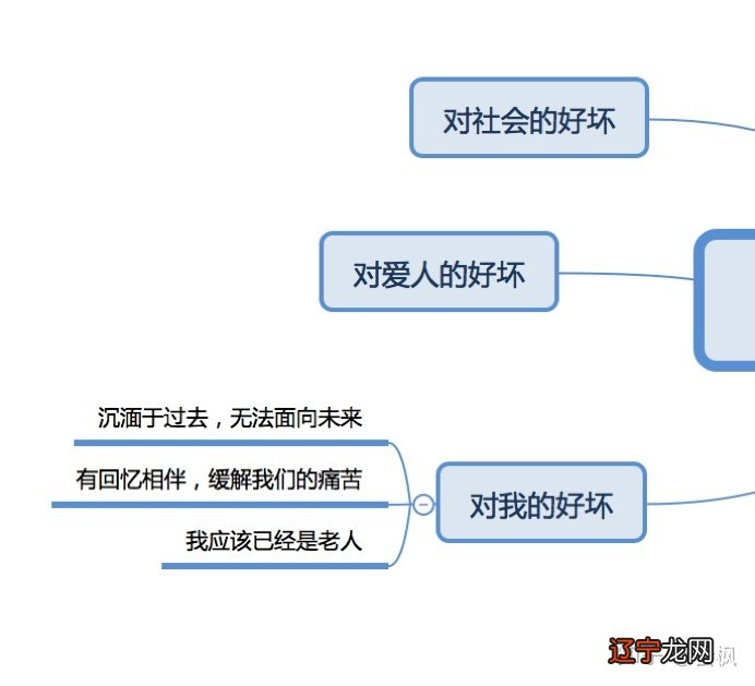 为什么科学不承认玄学_科学与玄学论战_国际法上的承认国与被承认国