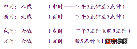 诸葛亮称骨算命法2016,一生福禄财运查询表