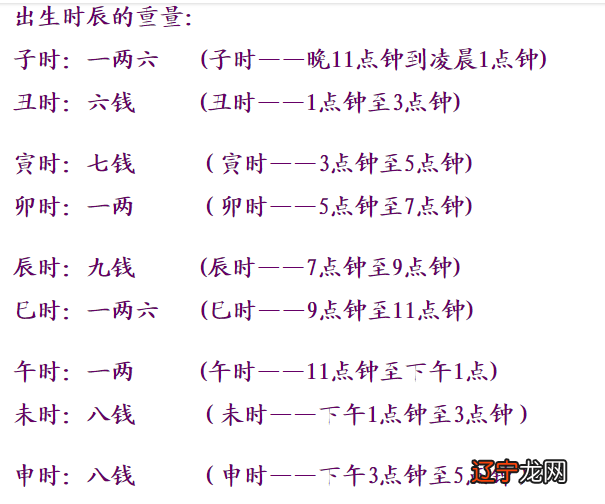 诸葛亮称骨算命法2016,一生福禄财运查询表