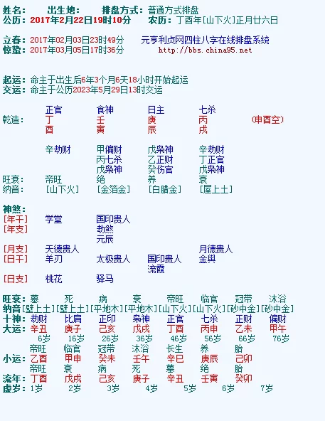 3、八字合婚配对表全解:生辰八字婚配查询表