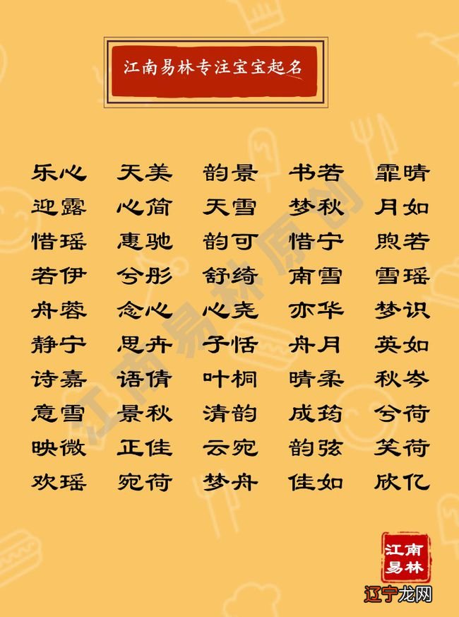 新洛神中甄宓_洛神赋中最唯美的名字_古代名字男生名字大全唯美