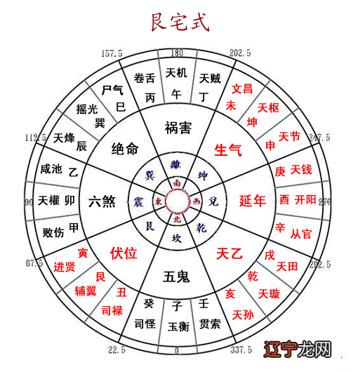 美容院消毒间卫生管理制度_学风水,看风水,做风水_房屋风水学卫生间