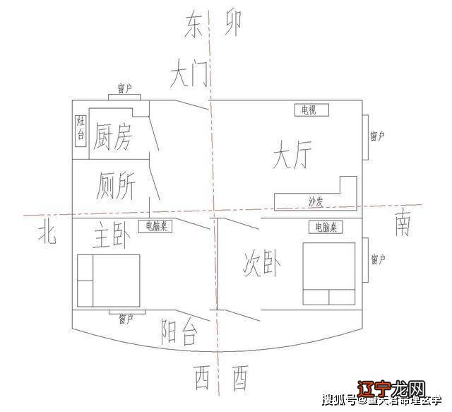 美容院消毒间卫生管理制度_学风水,看风水,做风水_房屋风水学卫生间