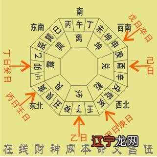 他信家族是文昌人_文昌是什么意思_命里有文昌是什么意思