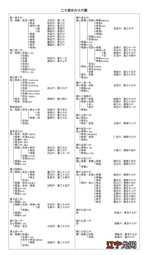 孔姓女孩名字大全_孔姓女孩寓意好的名字_孔姓女孩100分的名字大全