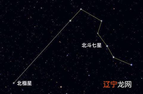 北斗七星你真的了解吗