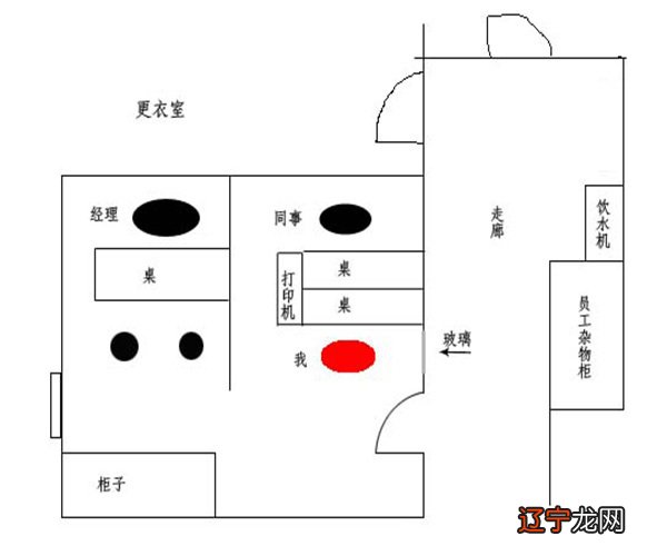 民政局办公室工作怎么样_办公室周易_上海办公室有人办公照片