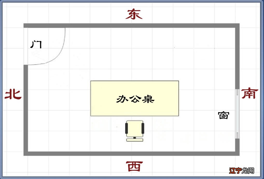 办公室周易_上海办公室有人办公照片_民政局办公室工作怎么样