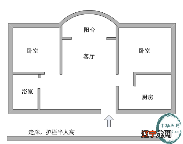 属鼠买房风水禁忌楼层_买房的风水_属蛇买房楼层风水禁忌