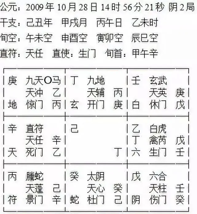 人教版7年级上册数学第二章整式用字母表示数课件_奇门术师 我随师父学方术那时候_奇门术数真的有人用吗