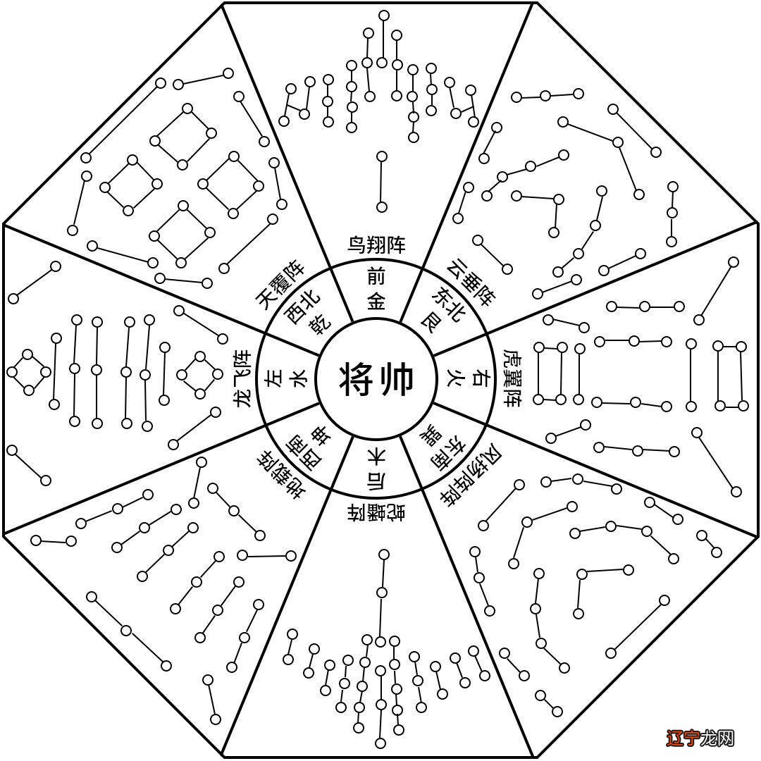 奇门术师 我随师父学方术那时候_人教版7年级上册数学第二章整式用字母表示数课件_奇门术数真的有人用吗