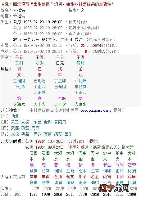 阴历生日看一生命运_生日算一生有几次婚姻_农历生日看一生婚姻