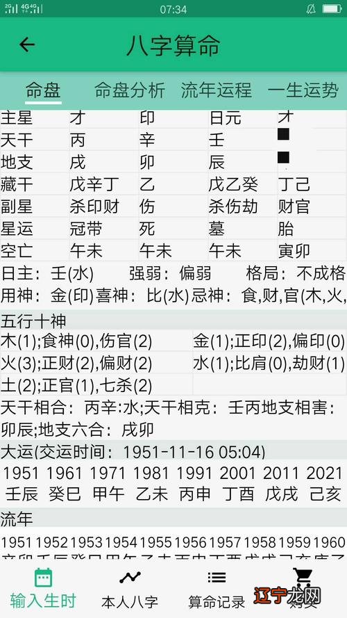 五行年命表 生辰八字查五行什么命