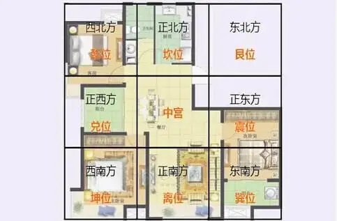 房子进门哪边青龙_房子青龙位置示意图_越住越富的房子青龙