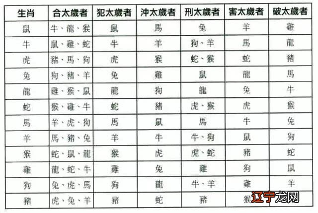 被父母拆散后性情大变_八字不合被父母拆散了_被父母拆散后孤独一生