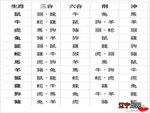 八字不合被父母拆散了_被父母拆散后性情大变_被父母拆散后孤独一生