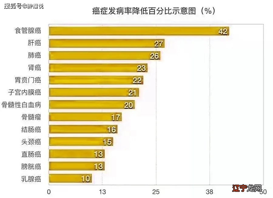 星座风象火象水象土星_外象星座男_星座火象水象