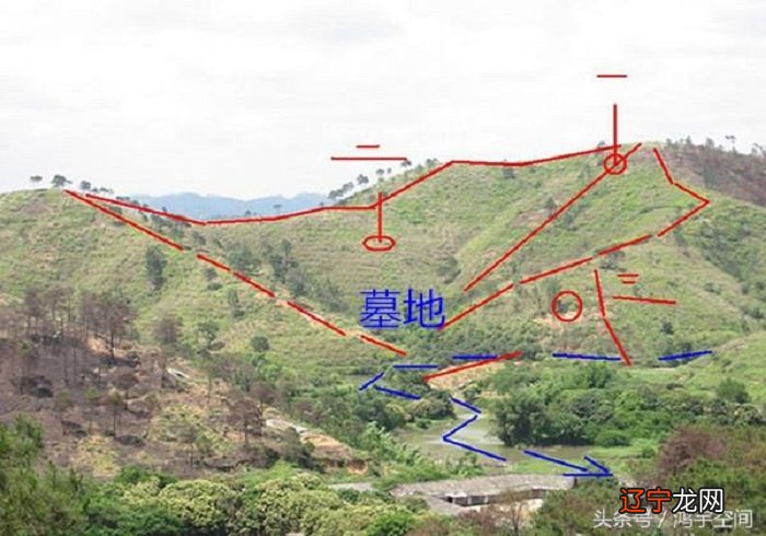 平原墓地风水100例图解_墓地风水图解_平原墓地风水图解