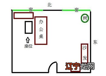 玻璃办公室的风水摆放_办公桌的摆放风水_办公室风水摆放