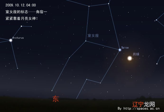 星座分土象风象火象_阴历10月12星座男生是什么星座_风象星座男生