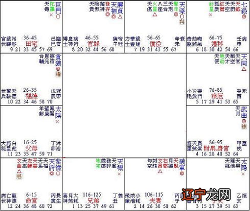 破军星_破军 铃星_偷星破军h文