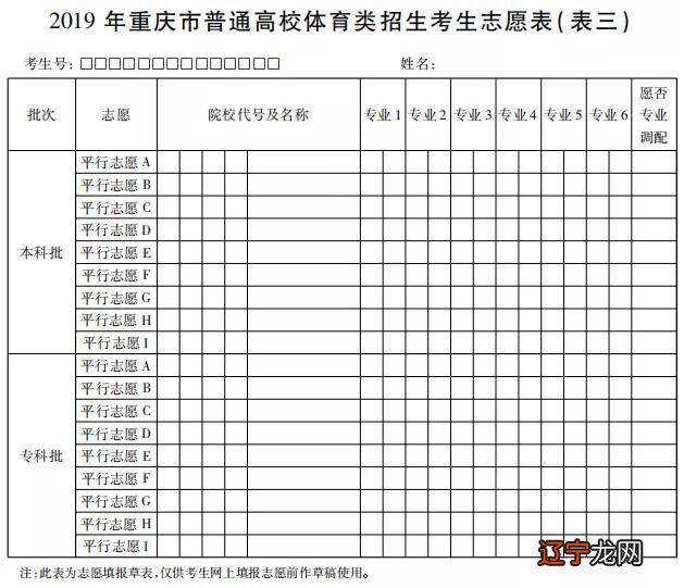 哪些大学开设策划类专业_大学开设命理学专业_山东财经大学开设专业