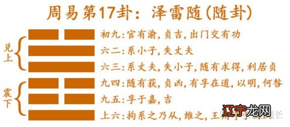 男人精神出轨可怕还是身体出轨可怕_被鳄鱼咬不可怕可怕的是鳄鱼翻转_易经的可怕