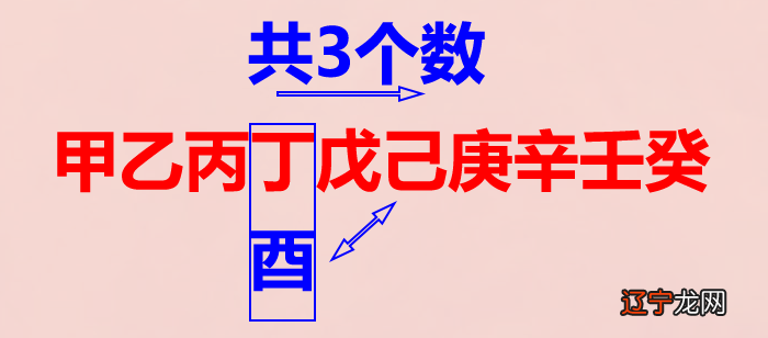 为什么纳音五行在命理学中的地位很重要？看了先天八卦你就明白了