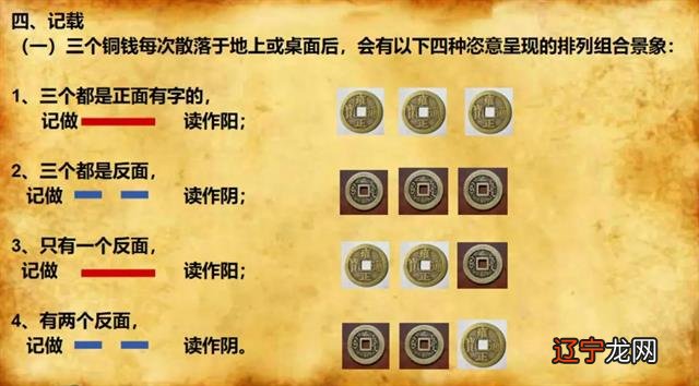 金钱卦 简易六爻起卦方法