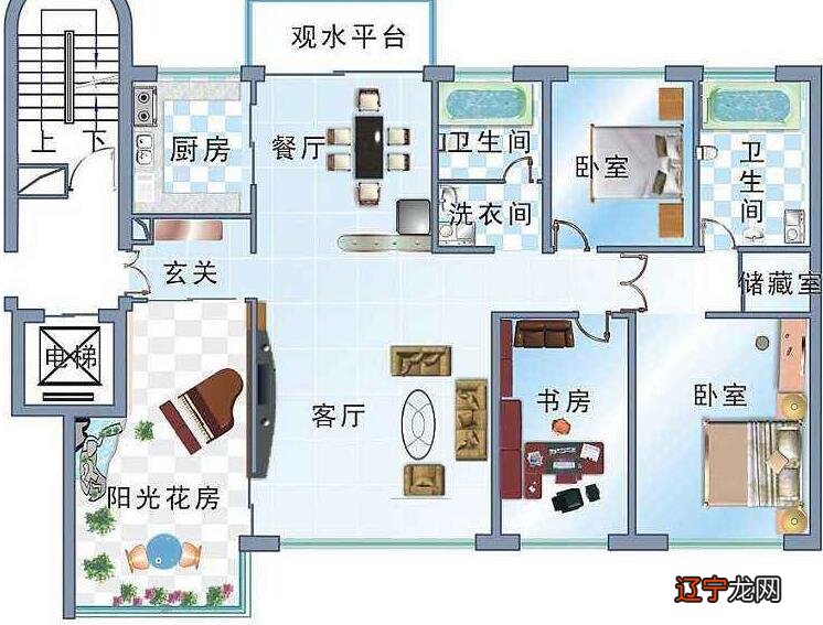 越住越富风水户型图_家居风水摆越住越富风水户型图_农村越住越富风水户型图