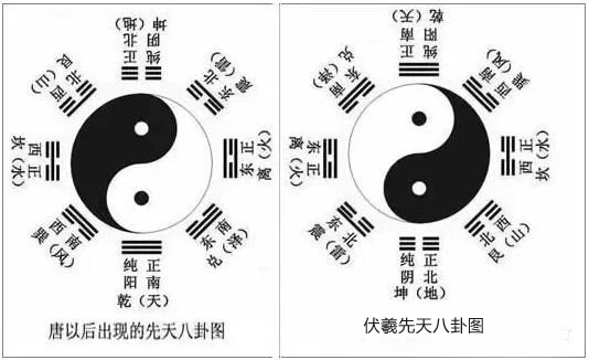 为什么易经很可怕_死不可怕可怕的是_易经为什么阅读越可怕