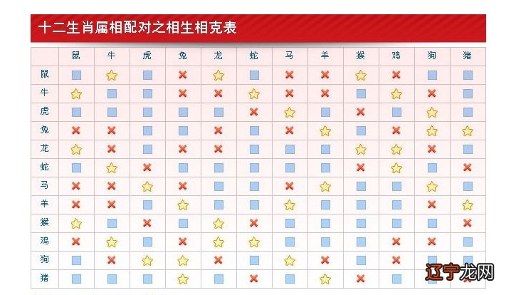 八字测名字打分,免费测名字_免费测俩人八字合不合_免费测免费测八字强弱