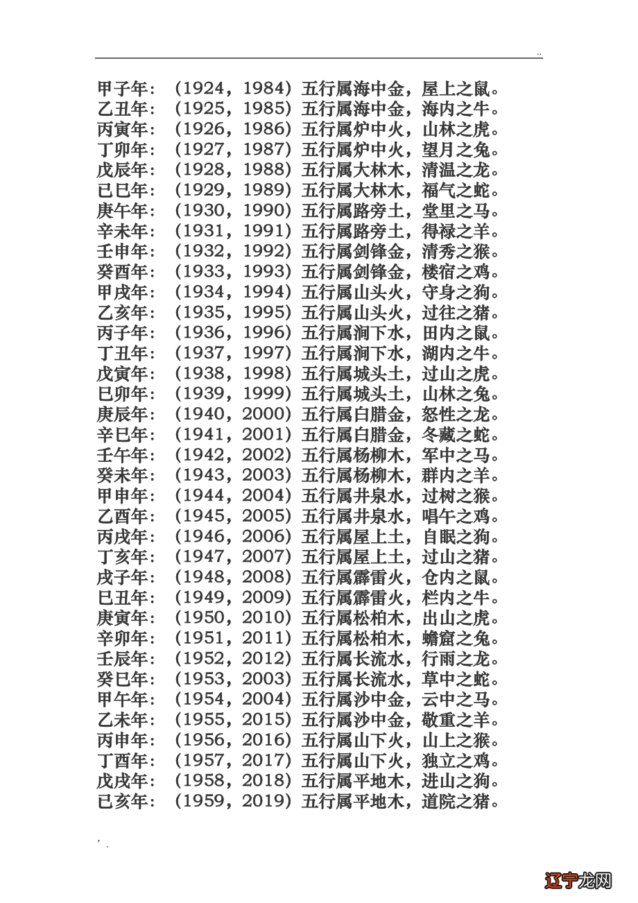 岩属于五行属什么生肖_公元前659年是属于什么生肖的_猴年是五行属于什么生肖