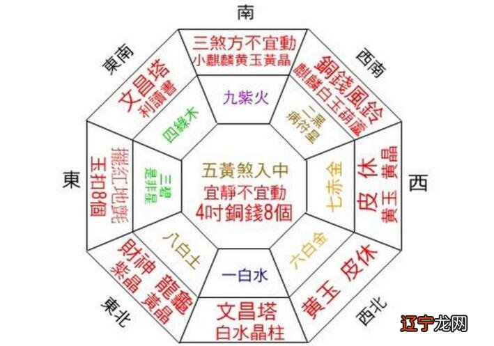 16字阴阳风水秘术全本_十六字阴阳秘术全文_十六字阴阳风水秘术之慑字卷