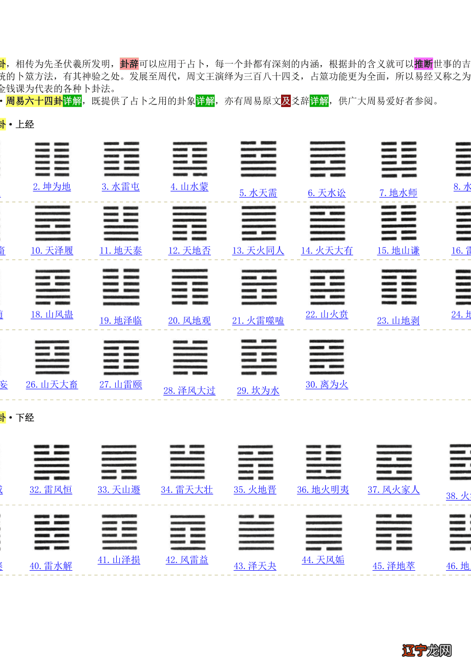 周易师卦六爻解释_周易六爻八卦如何断卦_周易六爻占卜解卦方法