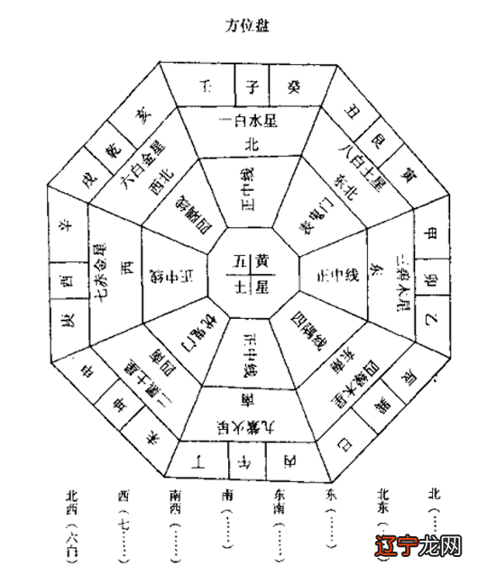 祖坟风水靠公路不利图片_农村坟地风水图片_风水图片