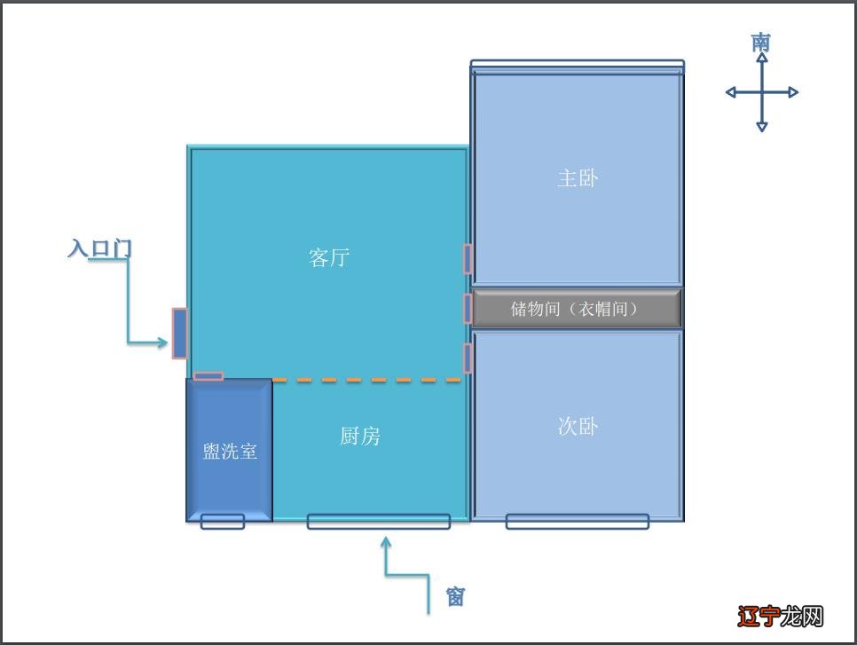 三种最旺家庭户型_飞旺家园一期四房两厅户型图_邯郸旺峰嘉苑户型图