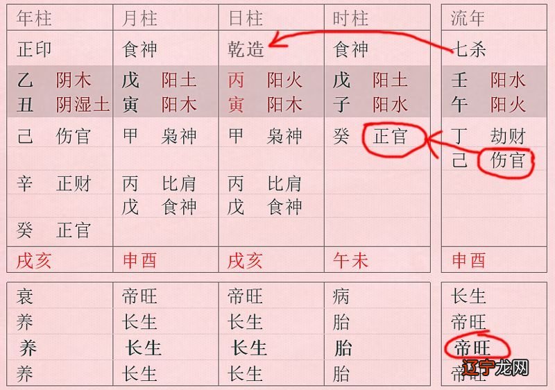 盲派命理高级_宋英成高级命理_高级命理学之对劫财的全面分析