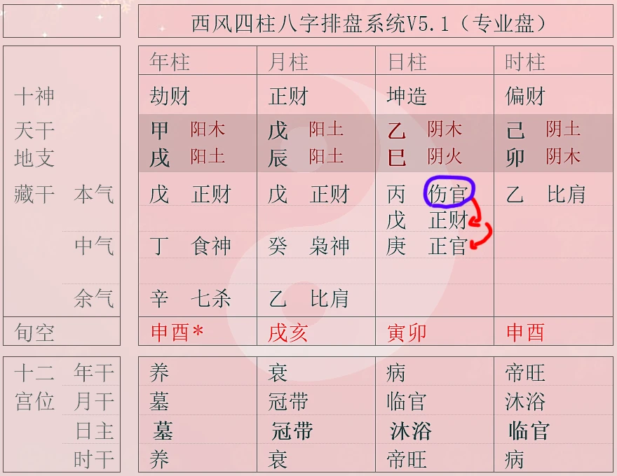 斗战神命格_斗战神暴君命格怎么获得_命格