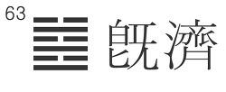 周易既济卦 《》中那些精华句子，你知道几个？