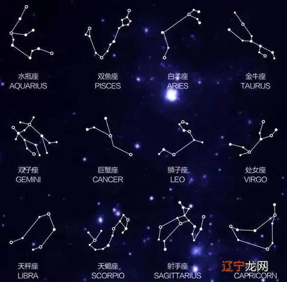 什么叫火象星座_风象水象火象土象哪个厉害_星座火象