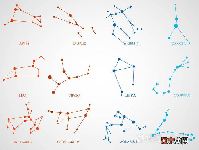 星座火象水象风象哪些_星座火象风象水象土象_四个星座象系